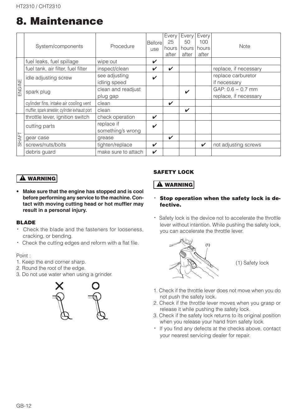 Maintenance | Zenoah HT2310 User Manual | Page 12 / 15
