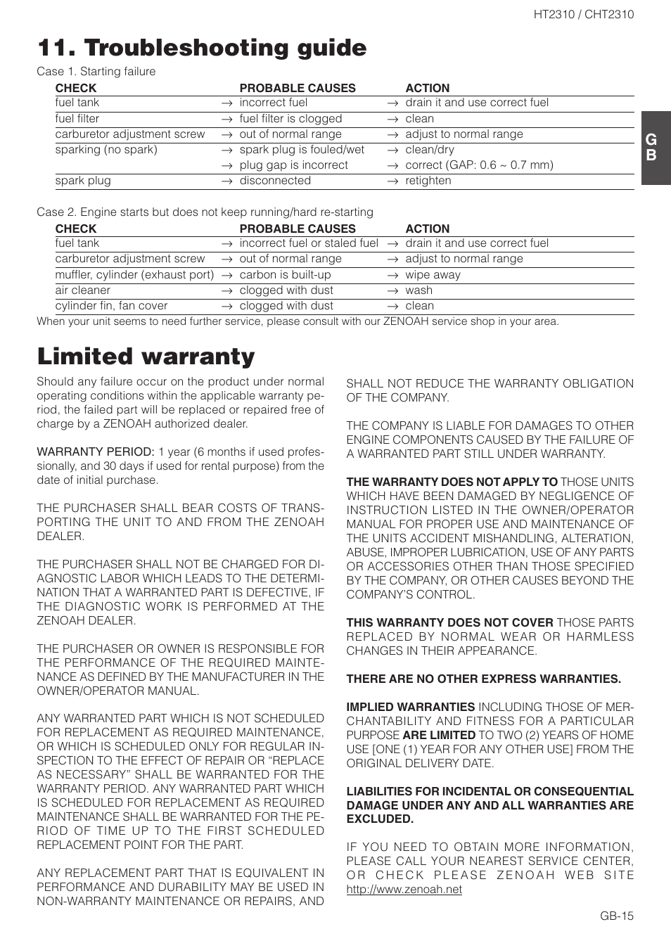 Limited warranty, Troubleshooting guide | Zenoah HT2310 User Manual | Page 15 / 15