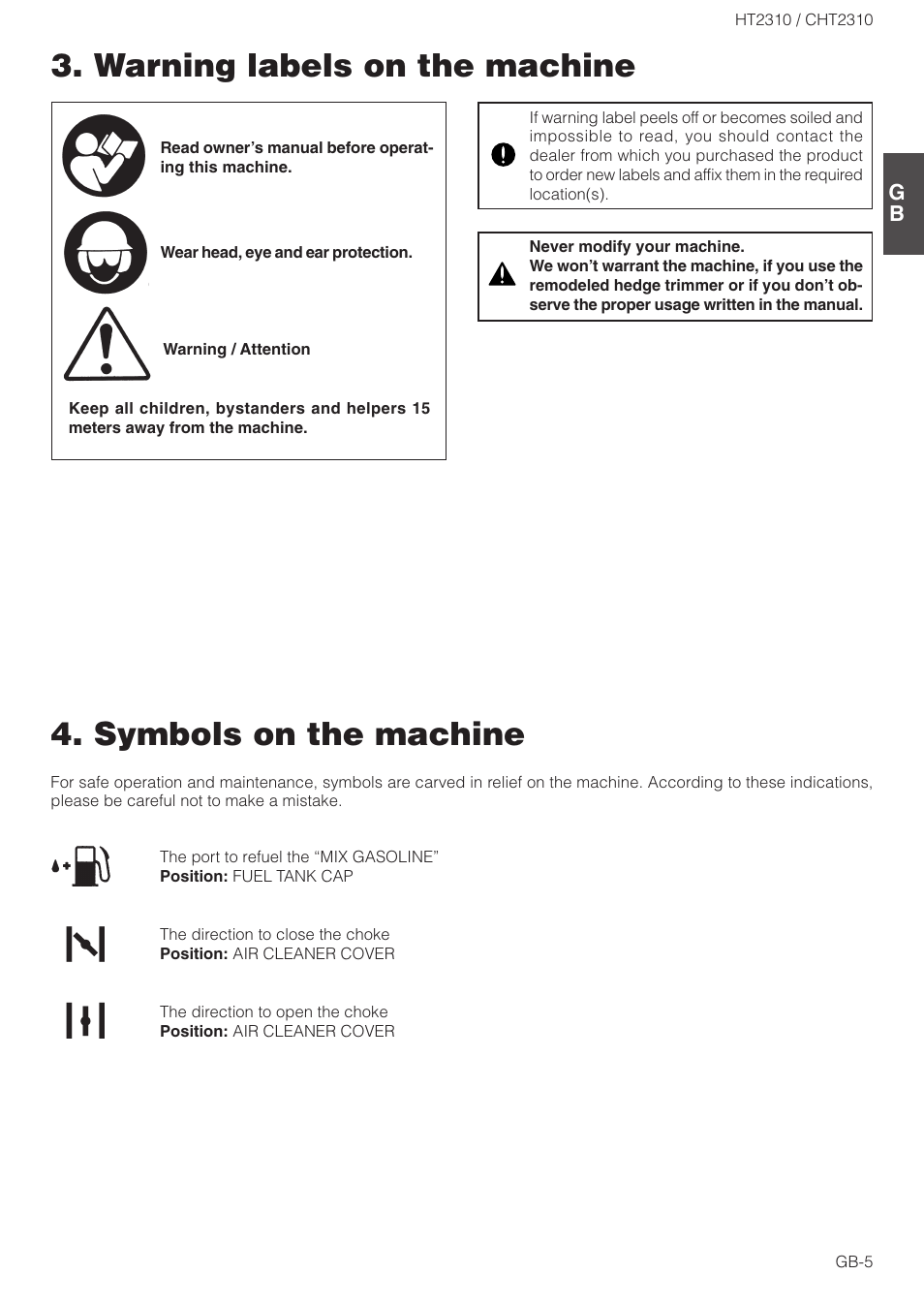 Zenoah HT2310 User Manual | Page 5 / 15