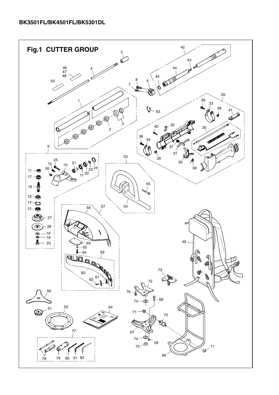 Zenoah BK4501FL User Manual | Page 2 / 10