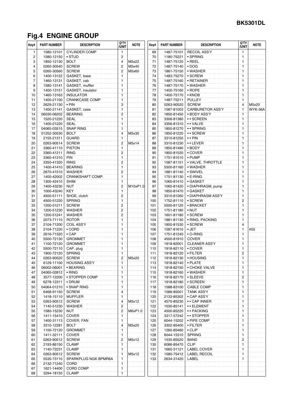 Fig.4 engine group, Bk5301dl | Zenoah BK4501FL User Manual | Page 9 / 10