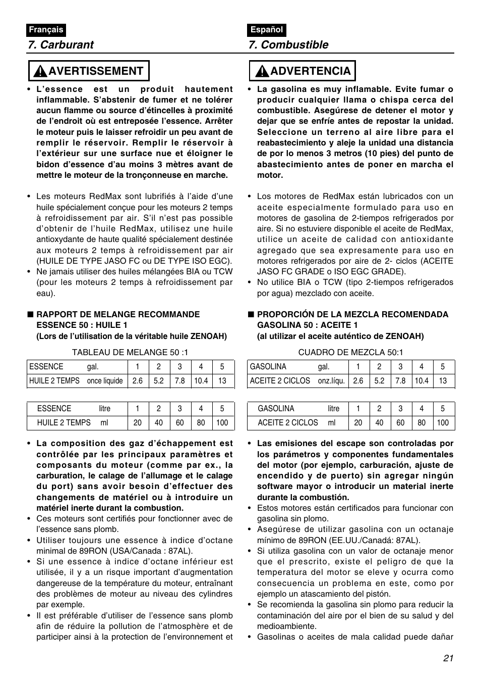 Advertencia, Avertissement, Carburant 7. combustible | Zenoah BCZ2601SU User Manual | Page 21 / 64