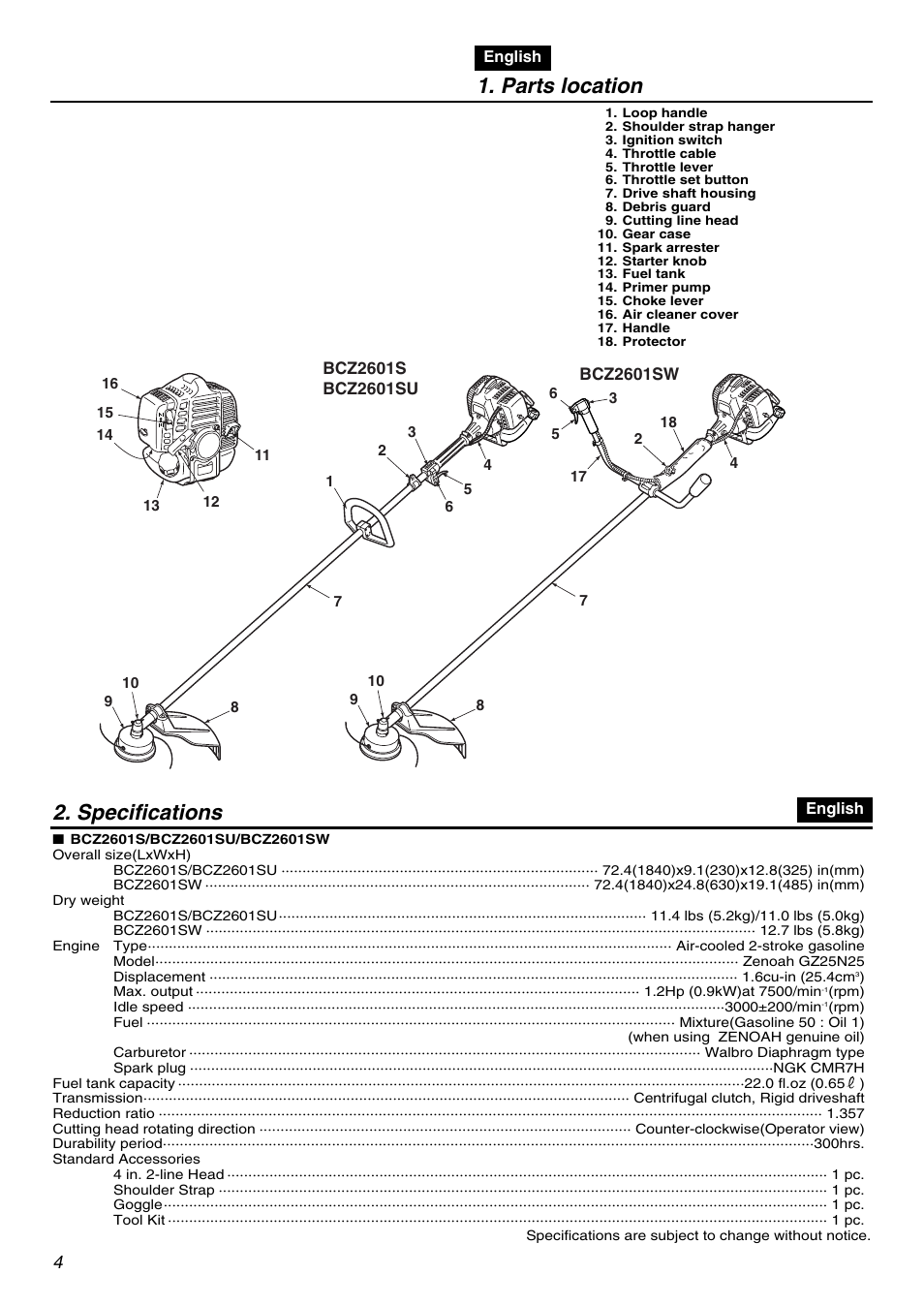 Parts location, Specifications | Zenoah BCZ2601SU User Manual | Page 4 / 64