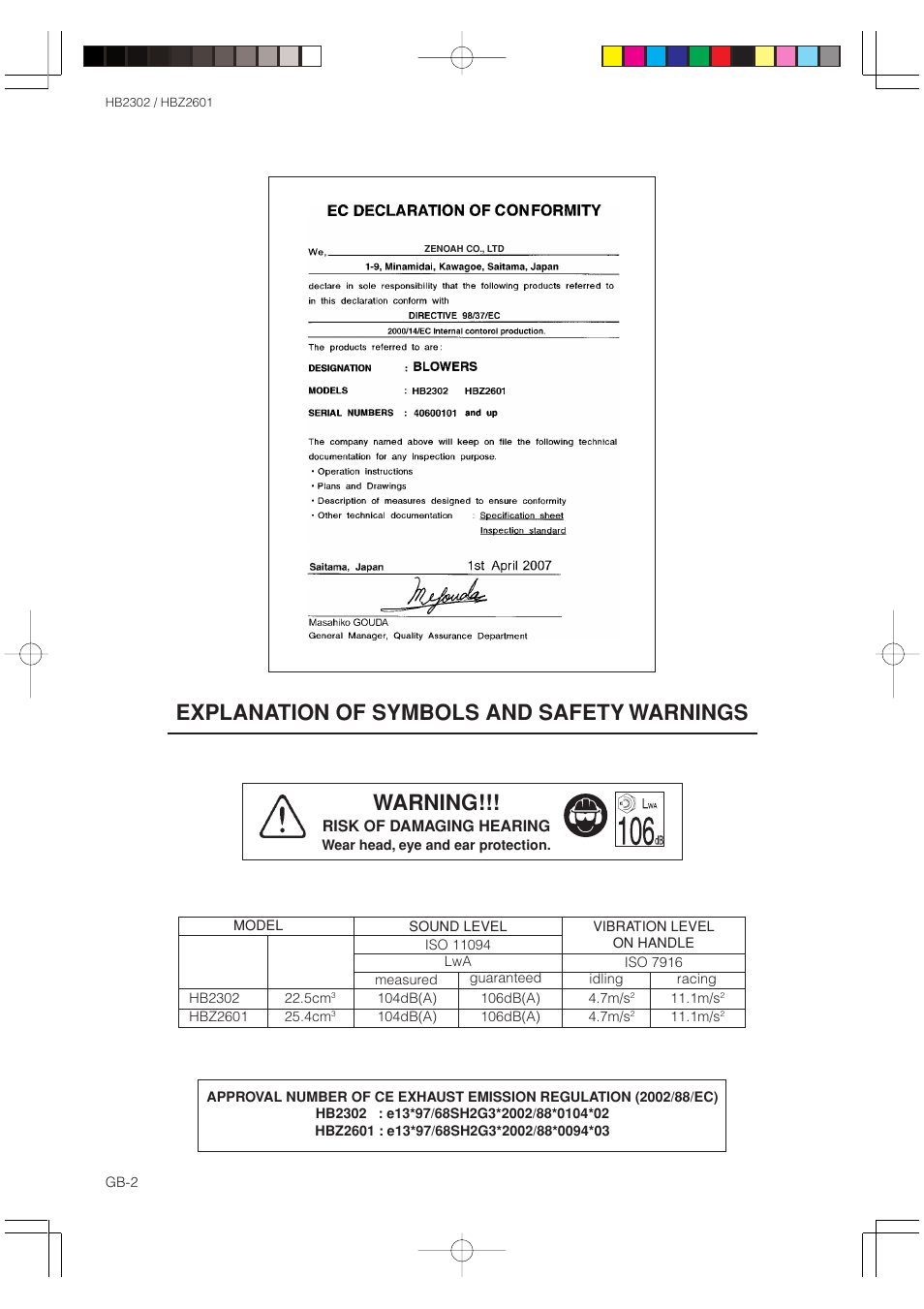 Explanation of symbols and safety warnings, Warning | Zenoah HBZ2601 User Manual | Page 2 / 16