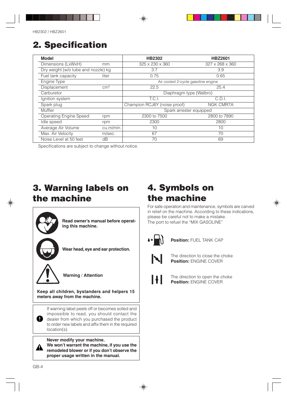Zenoah HBZ2601 User Manual | Page 4 / 16