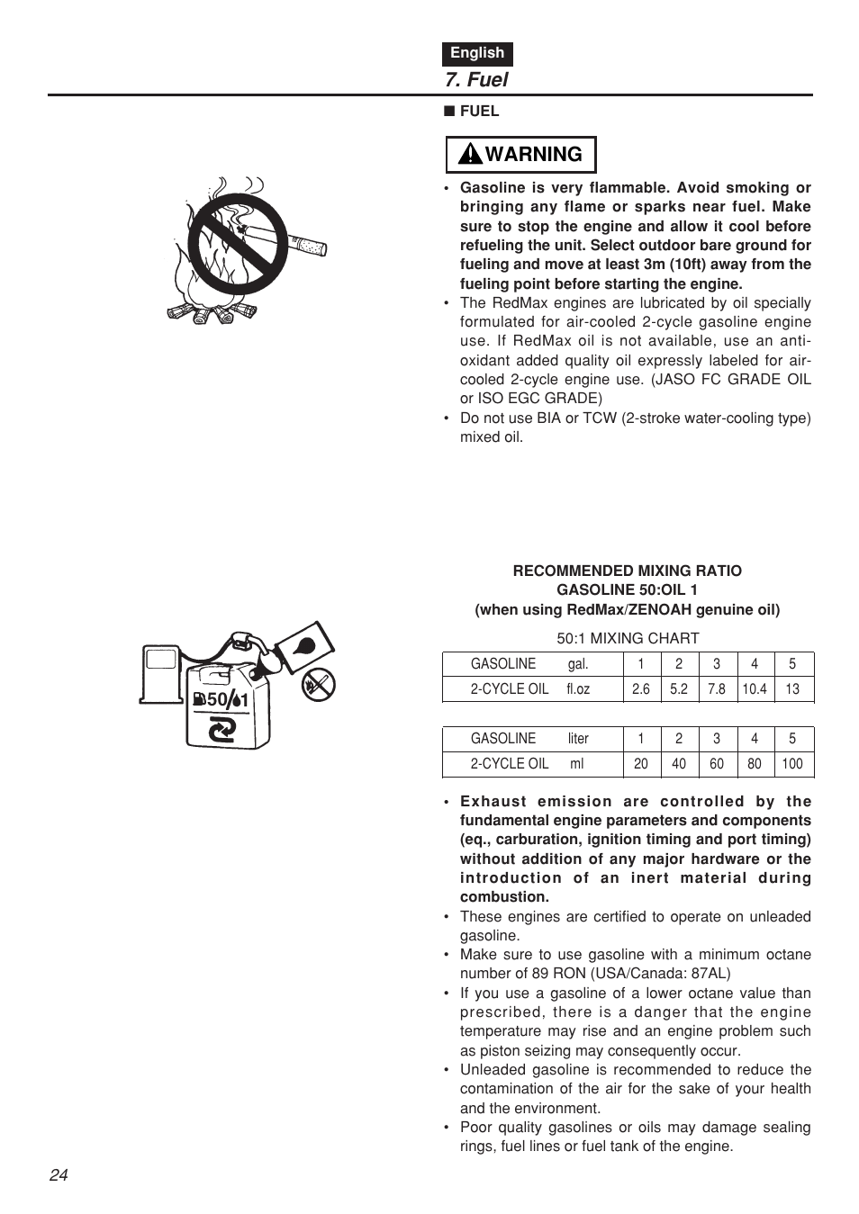 Warning, Fuel | Zenoah EBZ7001-CA User Manual | Page 24 / 60