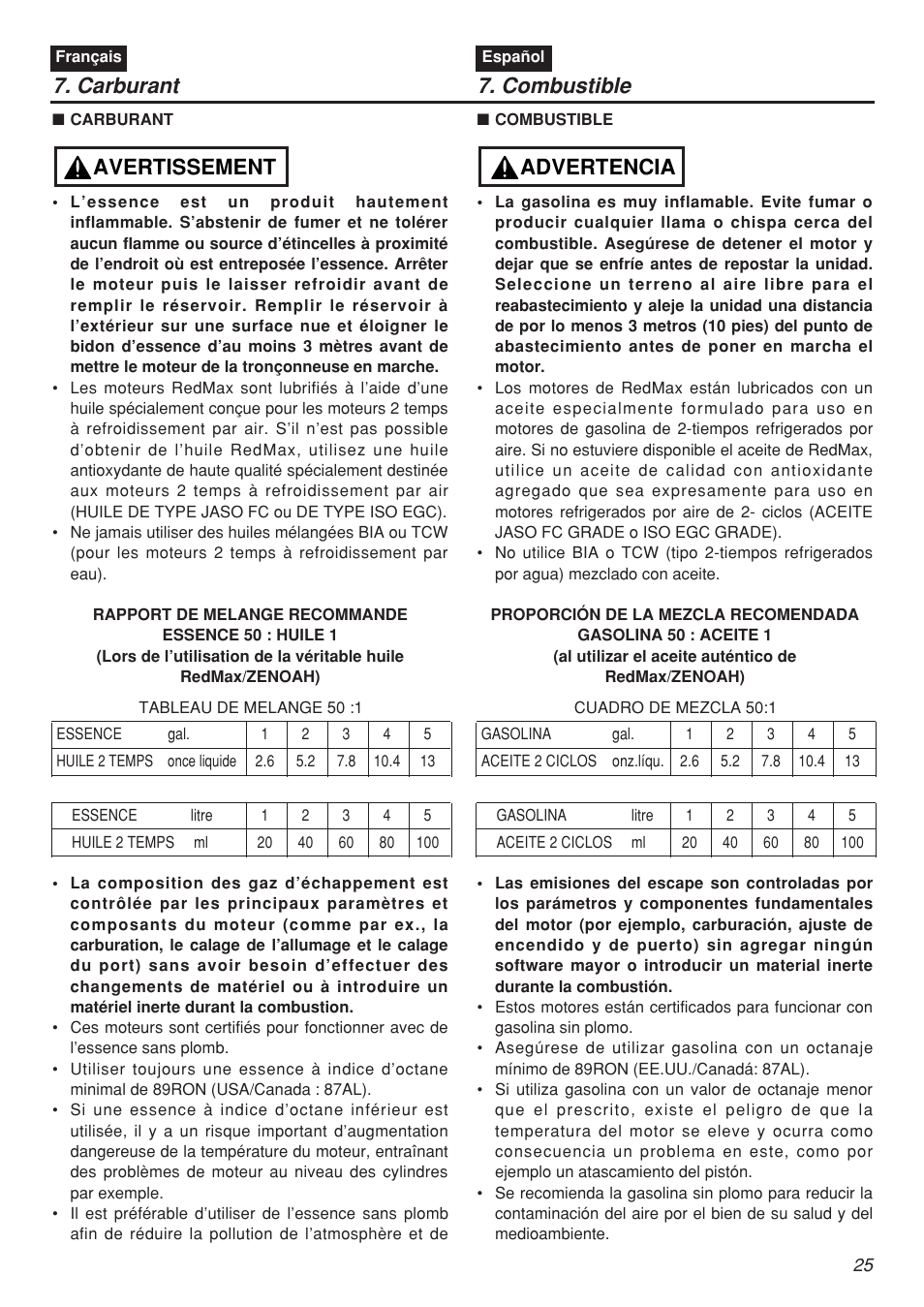 Advertencia, Avertissement, Carburant 7. combustible | Zenoah EBZ7001-CA User Manual | Page 25 / 60