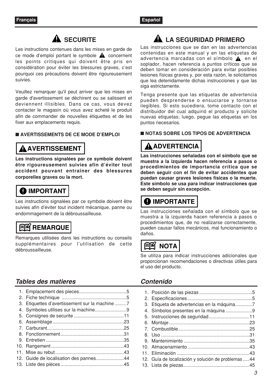 Zenoah EBZ7001-CA User Manual | Page 3 / 60