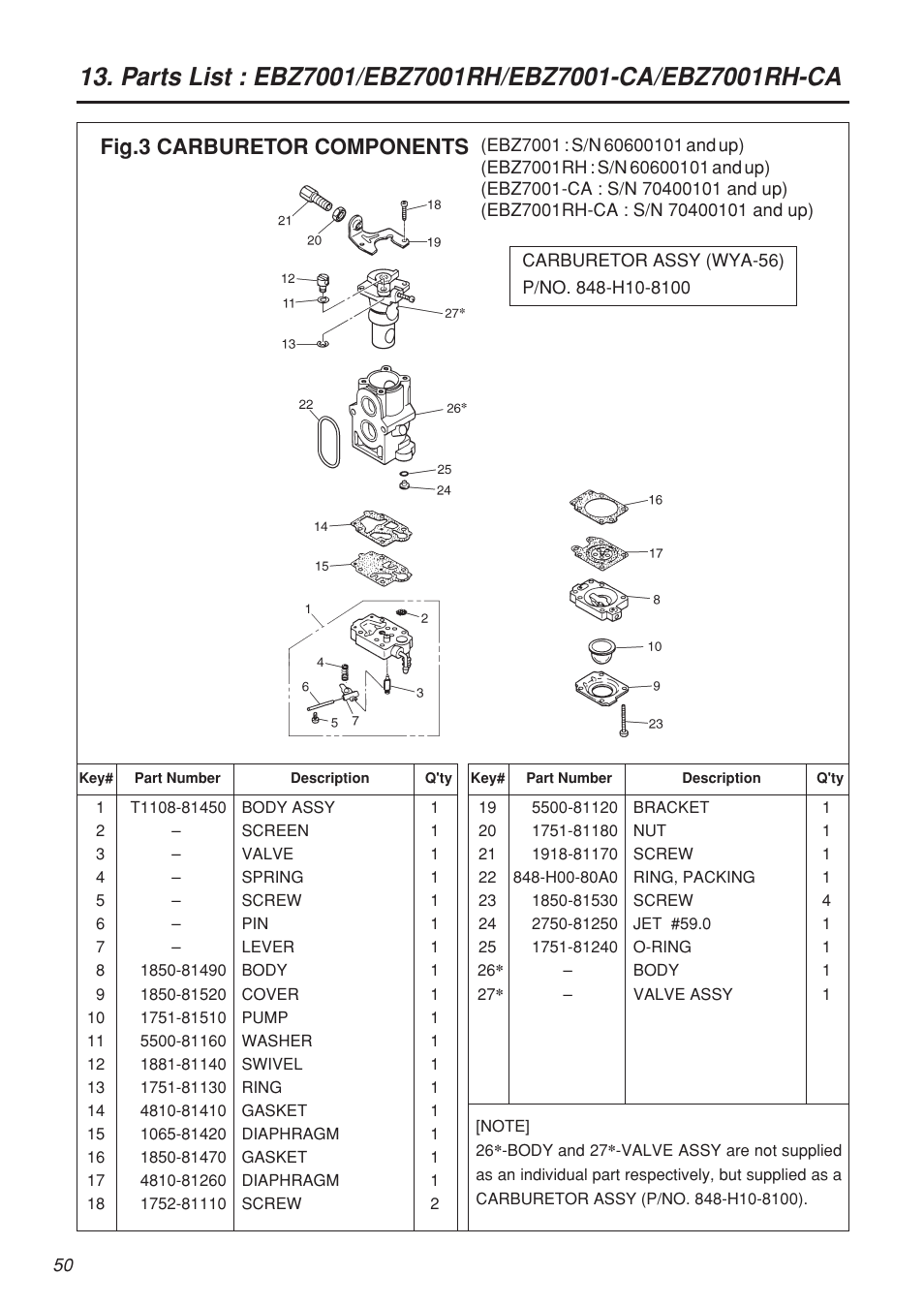 Fig.3 carburetor components | Zenoah EBZ7001-CA User Manual | Page 50 / 60