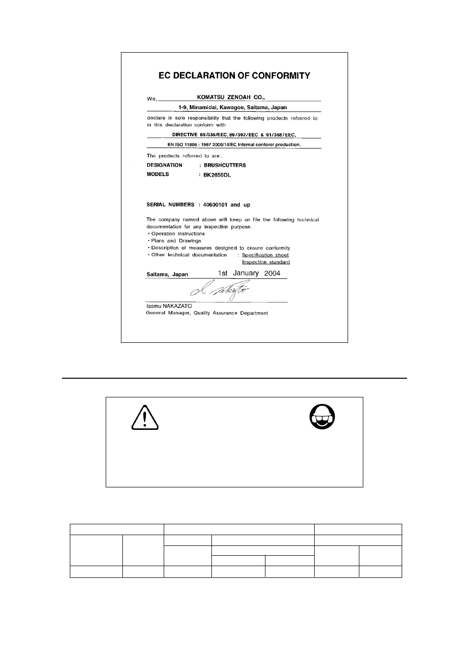 Explanation of symbols and safety warnings warning, 85 db(a) | Zenoah BK2650DL User Manual | Page 2 / 16