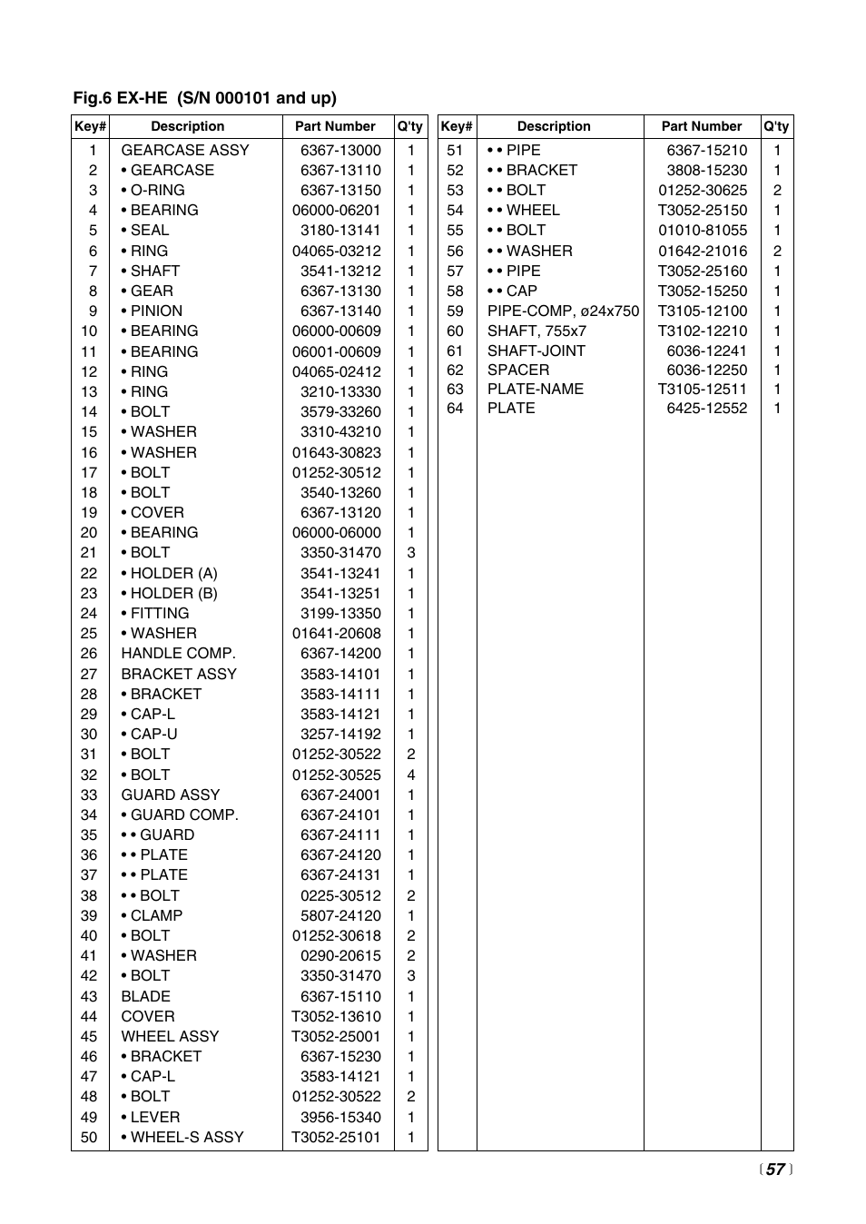 Zenoah EXZ2500S-BC User Manual | Page 57 / 60