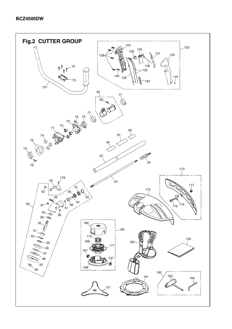 Zenoah BCZ4500DL / DW User Manual | Page 4 / 22