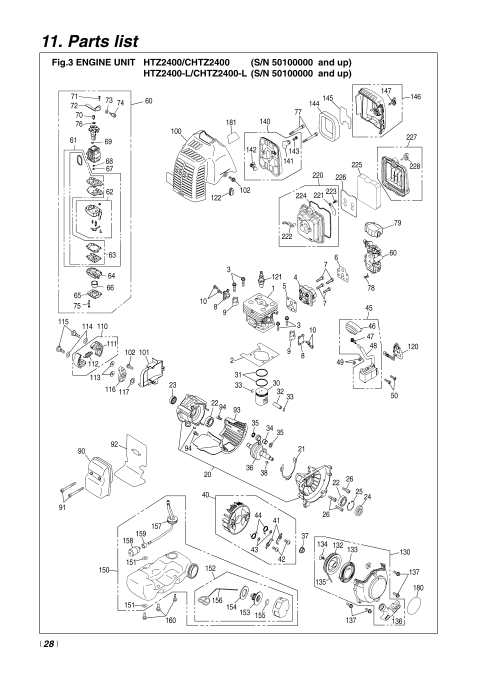 Parts list | Zenoah HTZ2400 User Manual | Page 28 / 32