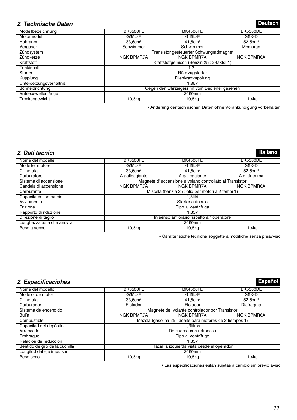 Technische daten, Dati tecnici, Especificaciohes | Zenoah BK4500FL User Manual | Page 11 / 62