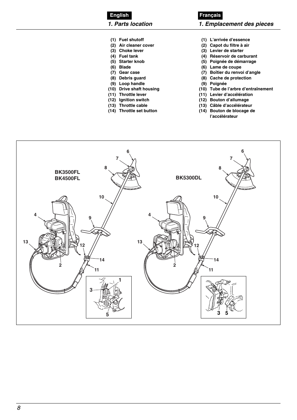 Zenoah BK4500FL User Manual | Page 8 / 62