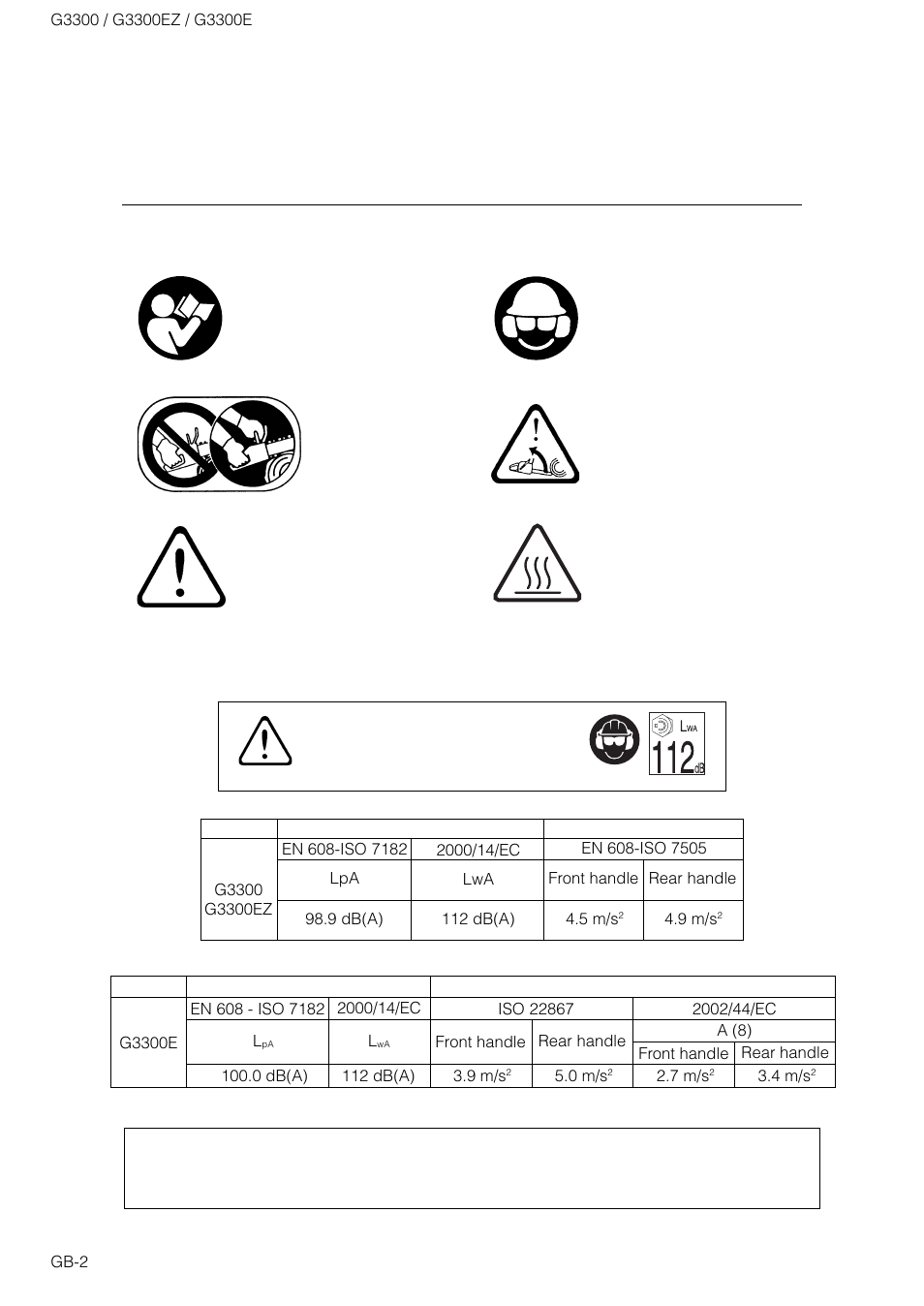 Explanation of symbols and safety warnings, Warning | Zenoah G3300E User Manual | Page 2 / 16