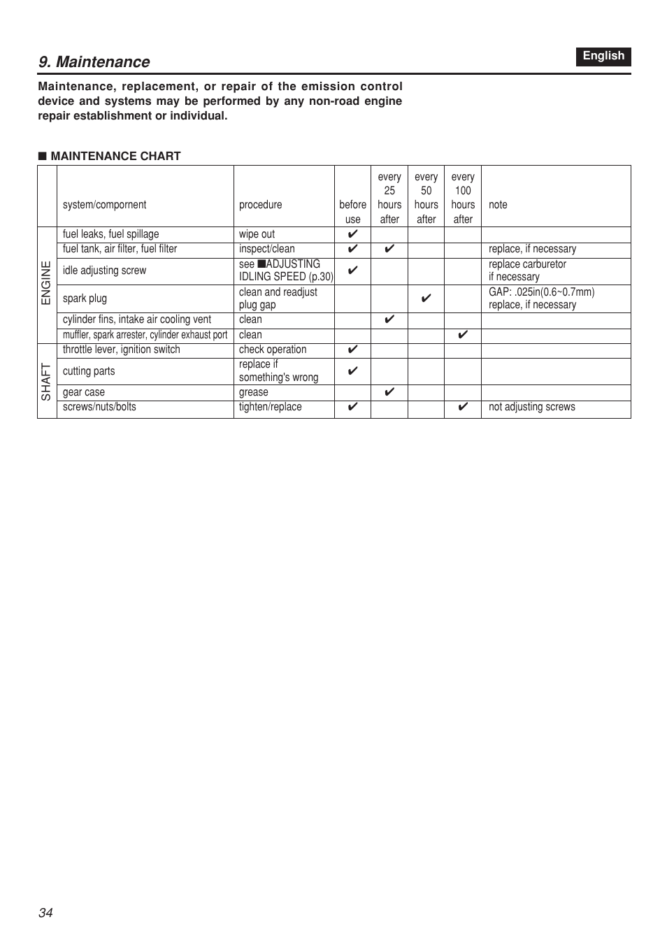 Maintenance | Zenoah SRTZ2401F-CA User Manual | Page 34 / 56