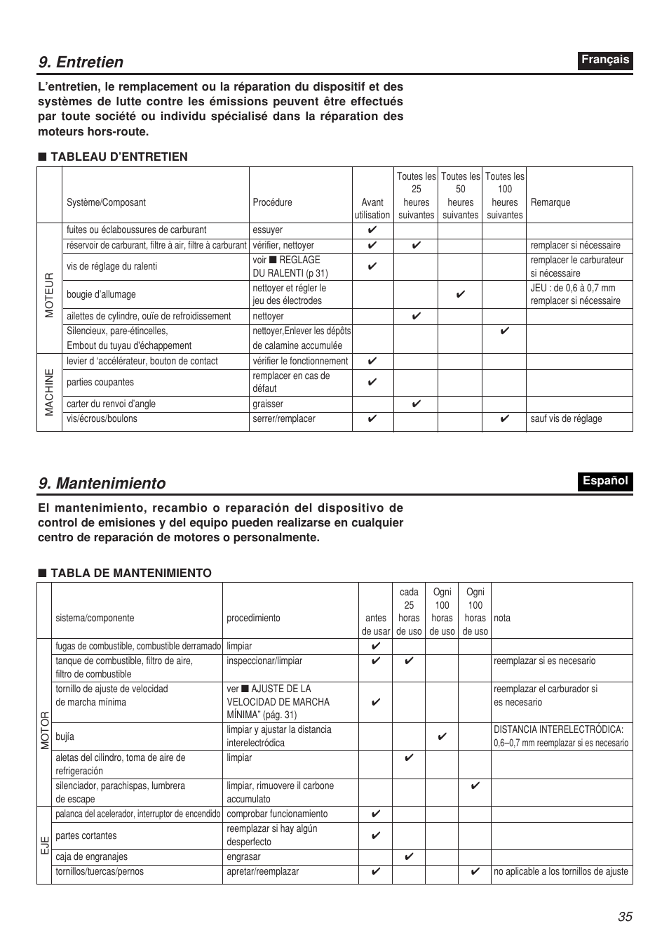 Entretien 9. mantenimiento | Zenoah SRTZ2401F-CA User Manual | Page 35 / 56