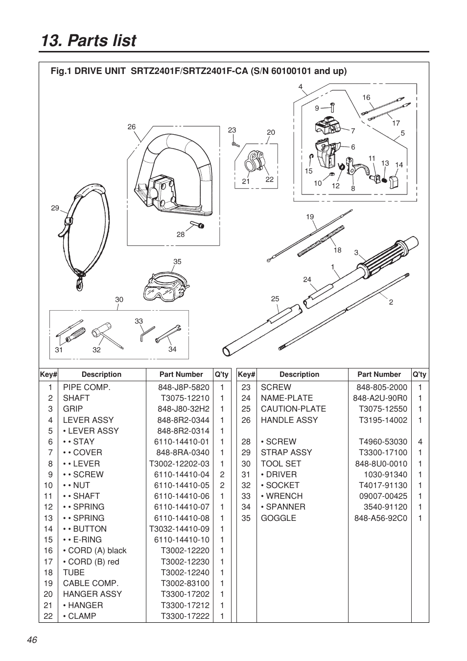 Parts list | Zenoah SRTZ2401F-CA User Manual | Page 46 / 56