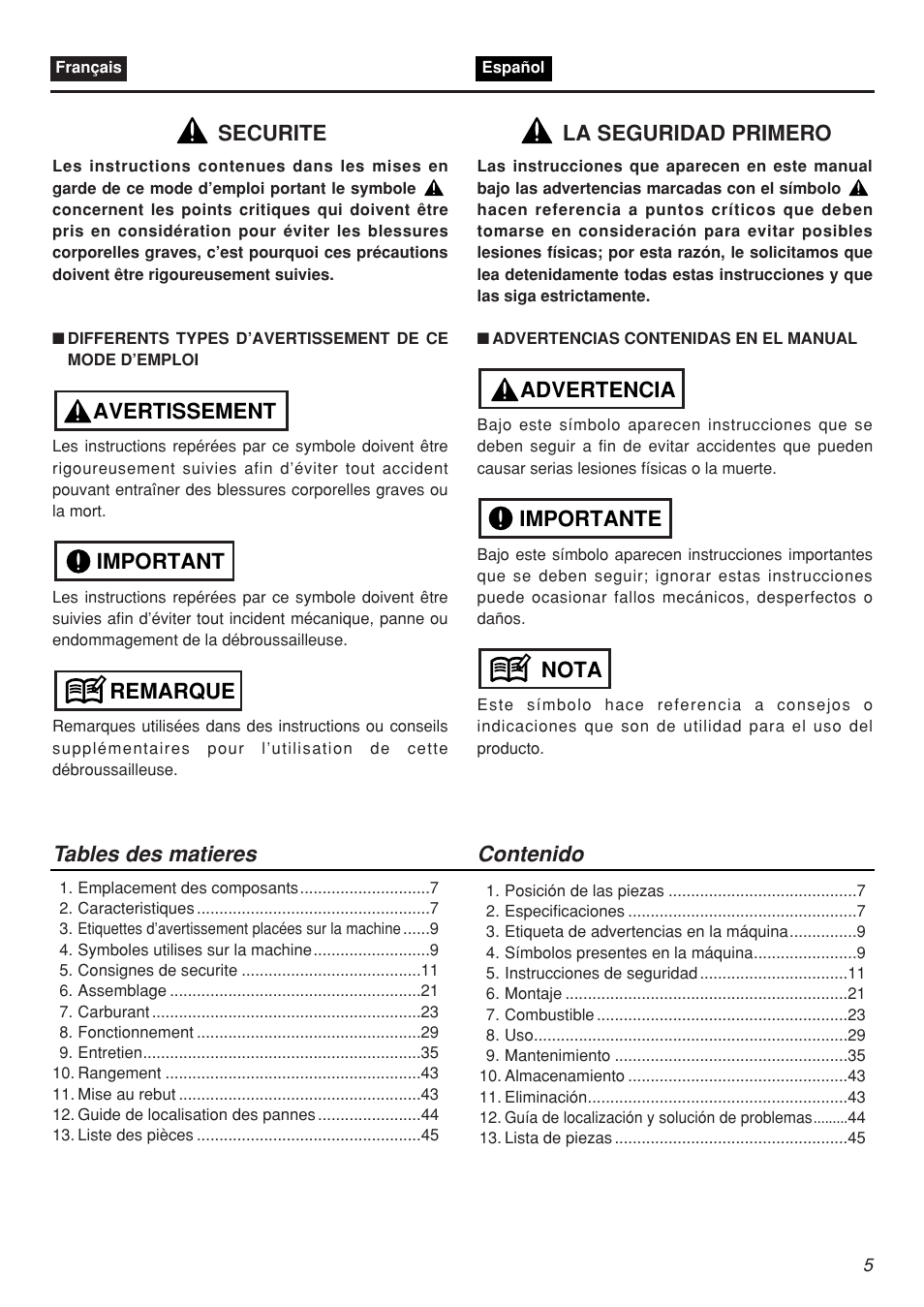 Zenoah SRTZ2401F-CA User Manual | Page 5 / 56