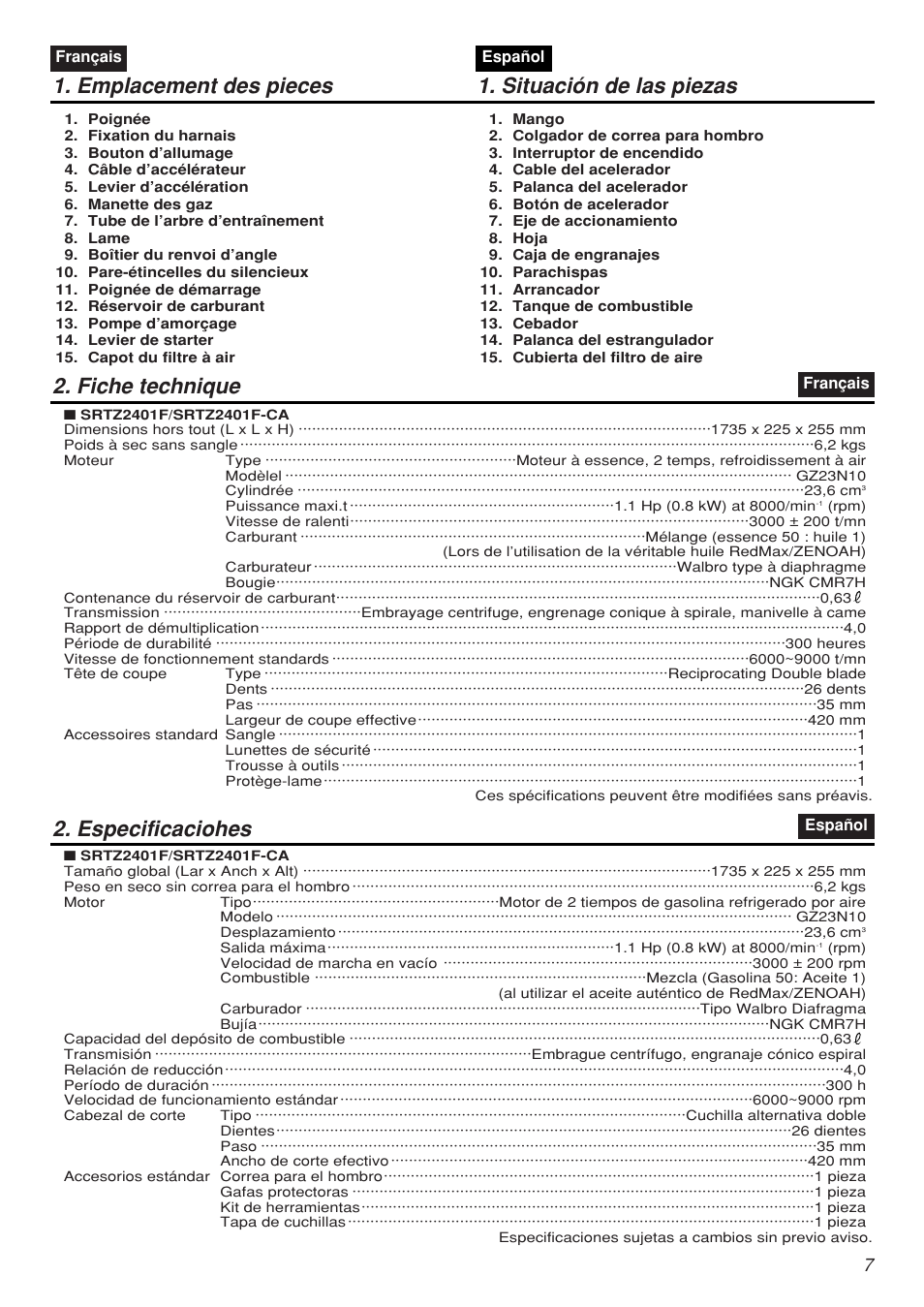 Emplacement des pieces 1. situación de las piezas, Fiche technique, Especificaciohes | Zenoah SRTZ2401F-CA User Manual | Page 7 / 56