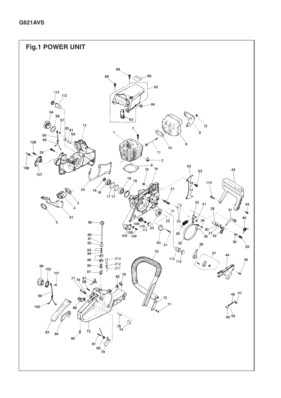 Zenoah G621AVS User Manual | Page 2 / 7