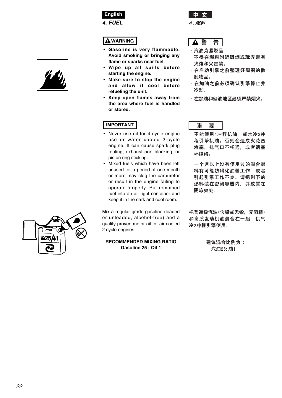 Zenoah eHT600D User Manual | Page 22 / 40