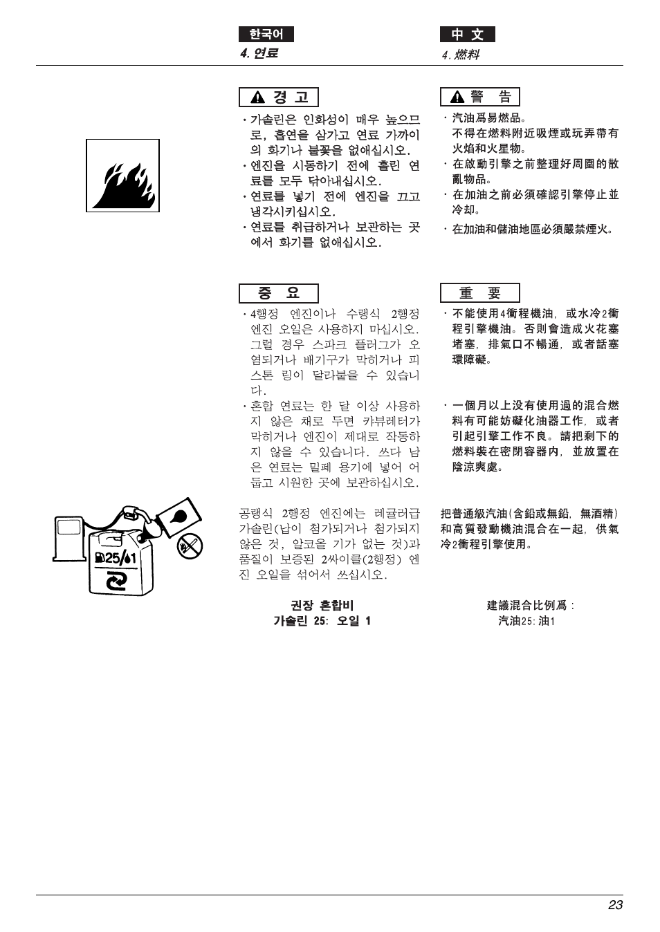 Zenoah eHT600D User Manual | Page 23 / 40