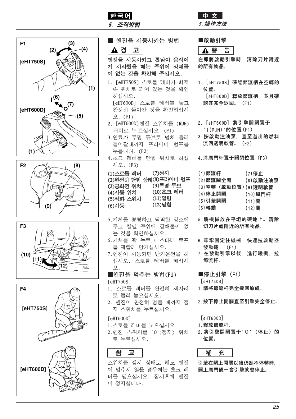 Zenoah eHT600D User Manual | Page 25 / 40