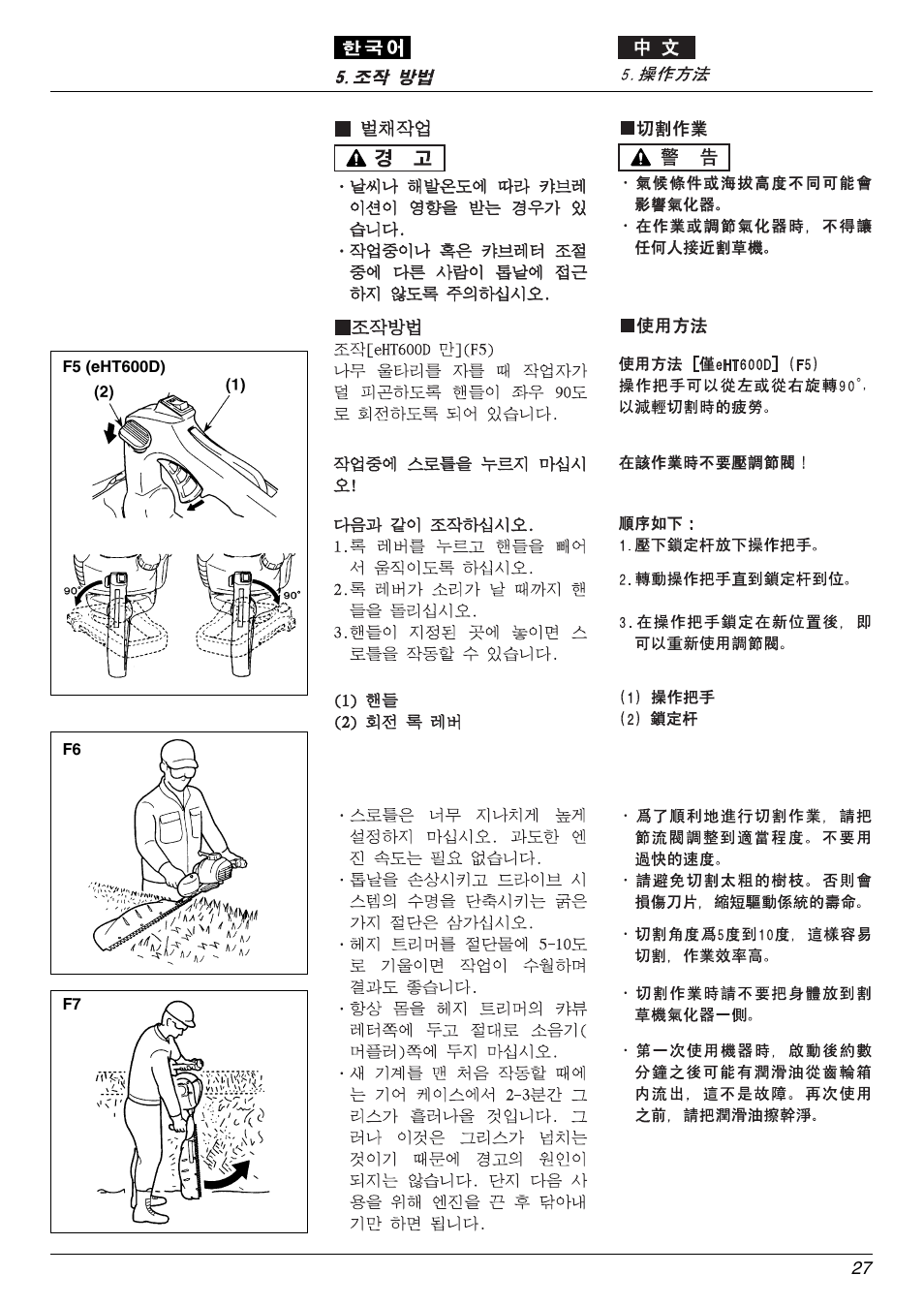 Zenoah eHT600D User Manual | Page 27 / 40