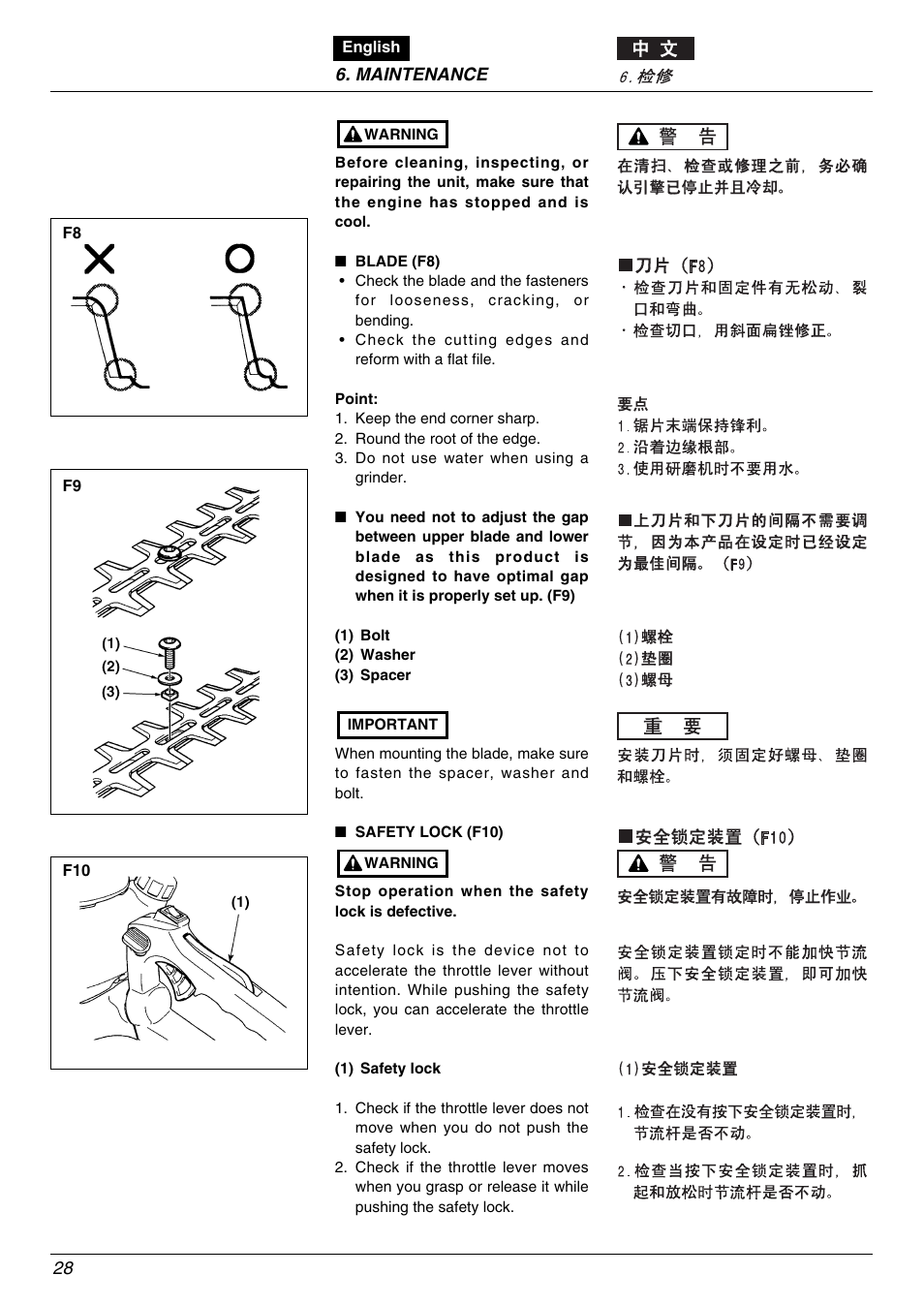 Zenoah eHT600D User Manual | Page 28 / 40