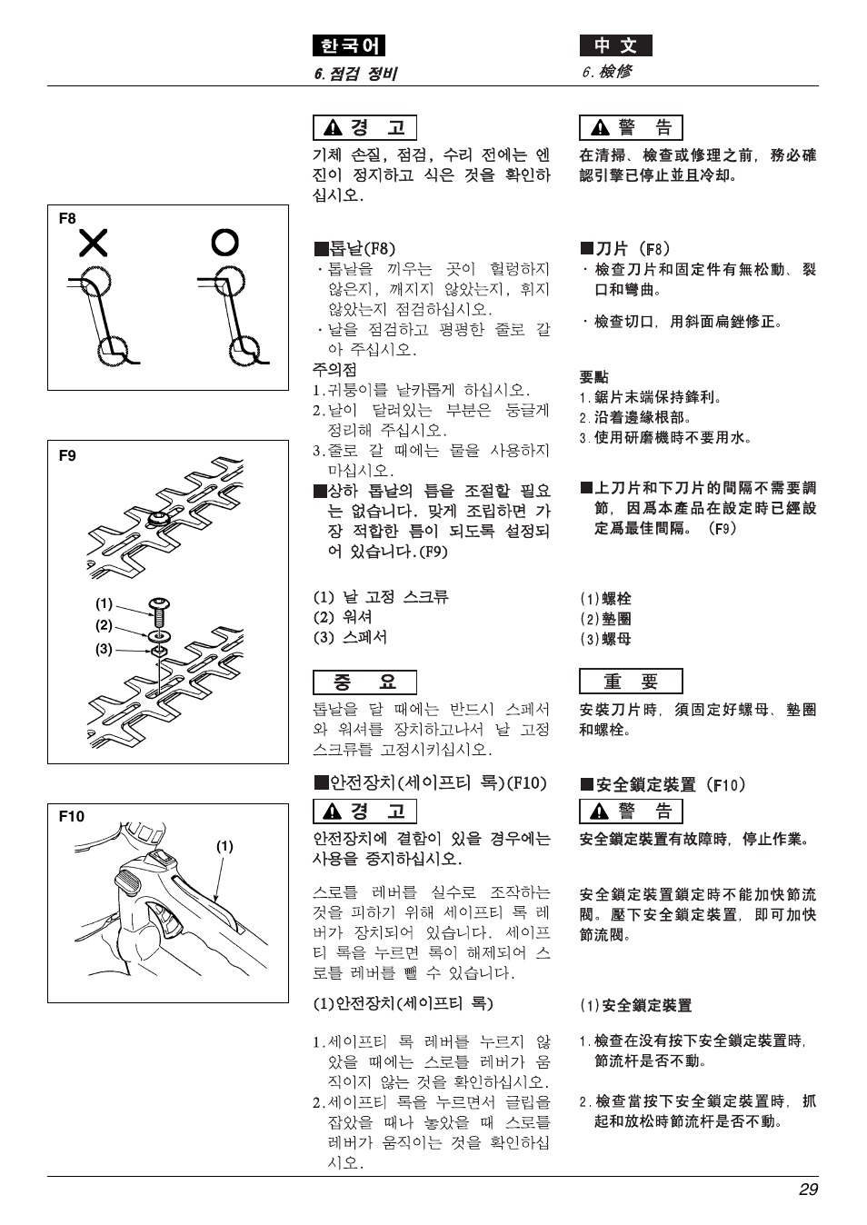 Zenoah eHT600D User Manual | Page 29 / 40