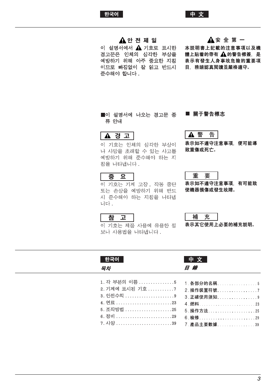 Zenoah eHT600D User Manual | Page 3 / 40