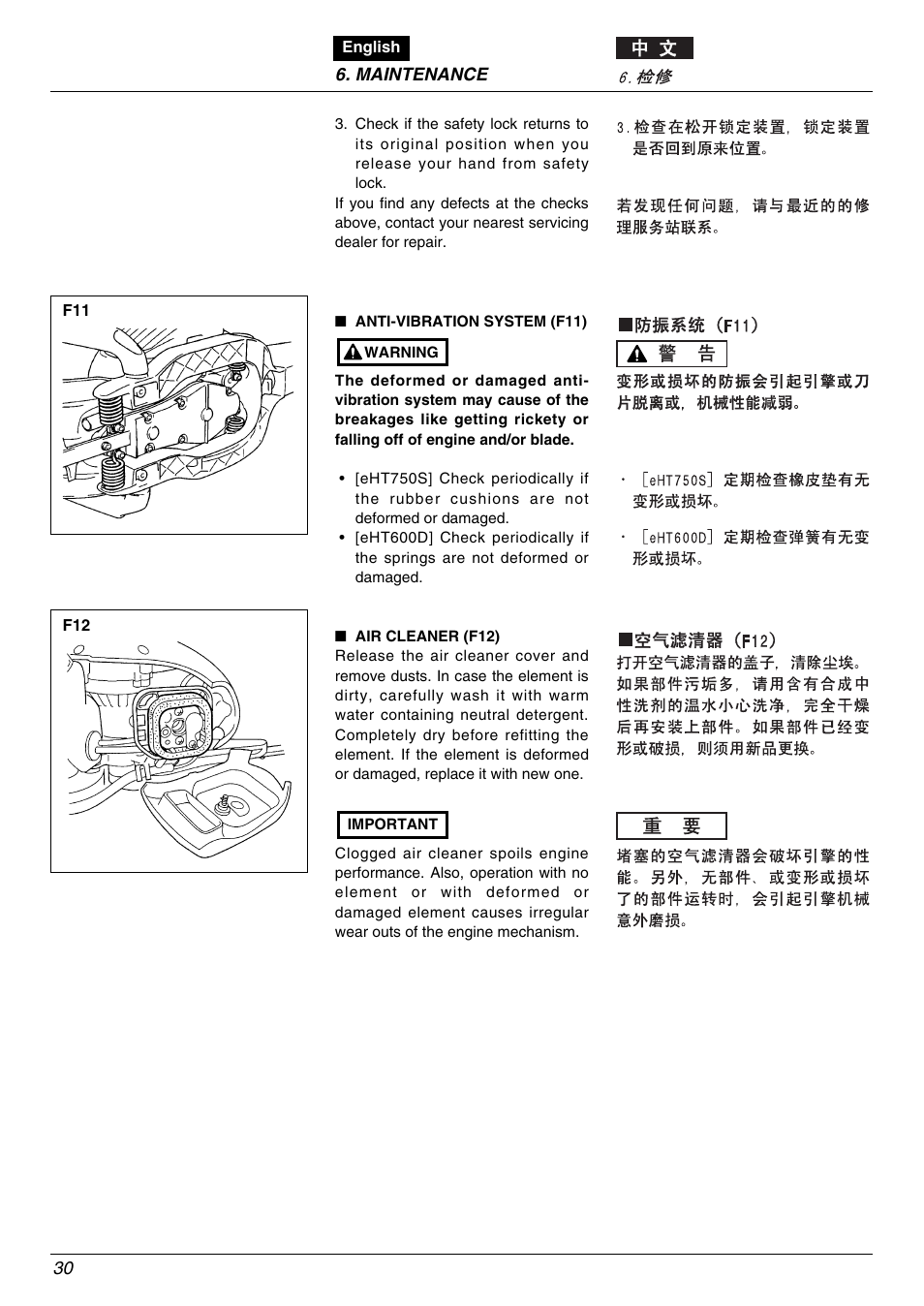 Zenoah eHT600D User Manual | Page 30 / 40