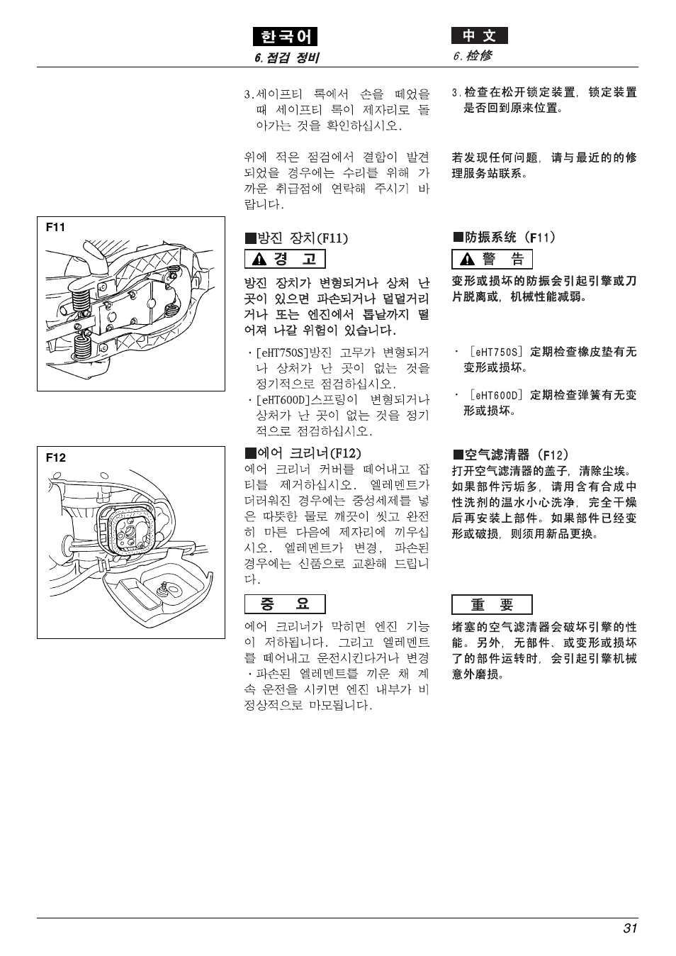 Zenoah eHT600D User Manual | Page 31 / 40