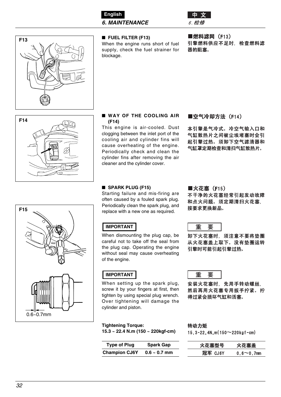 Zenoah eHT600D User Manual | Page 32 / 40