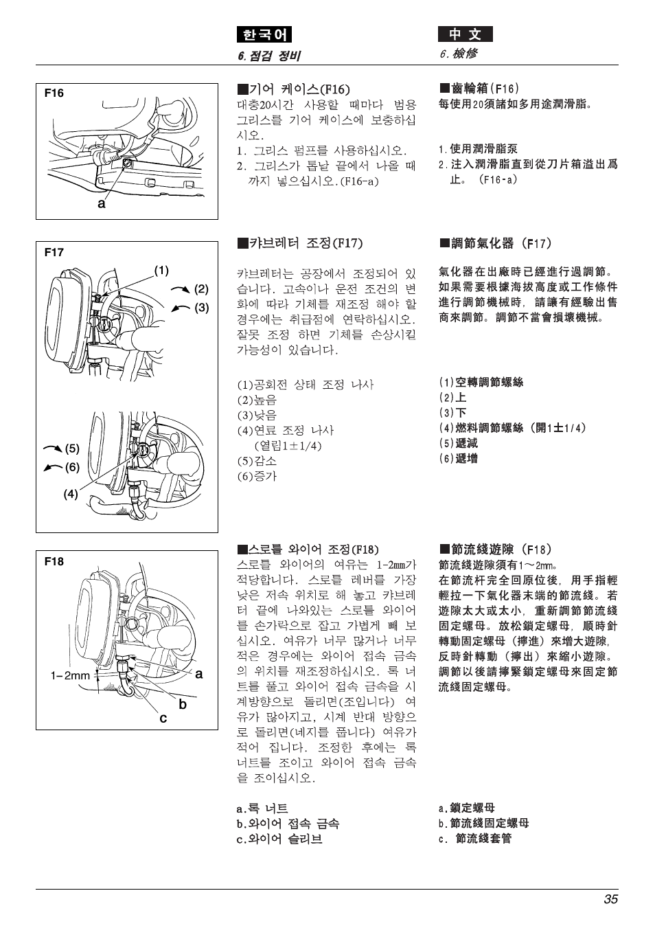 Zenoah eHT600D User Manual | Page 35 / 40