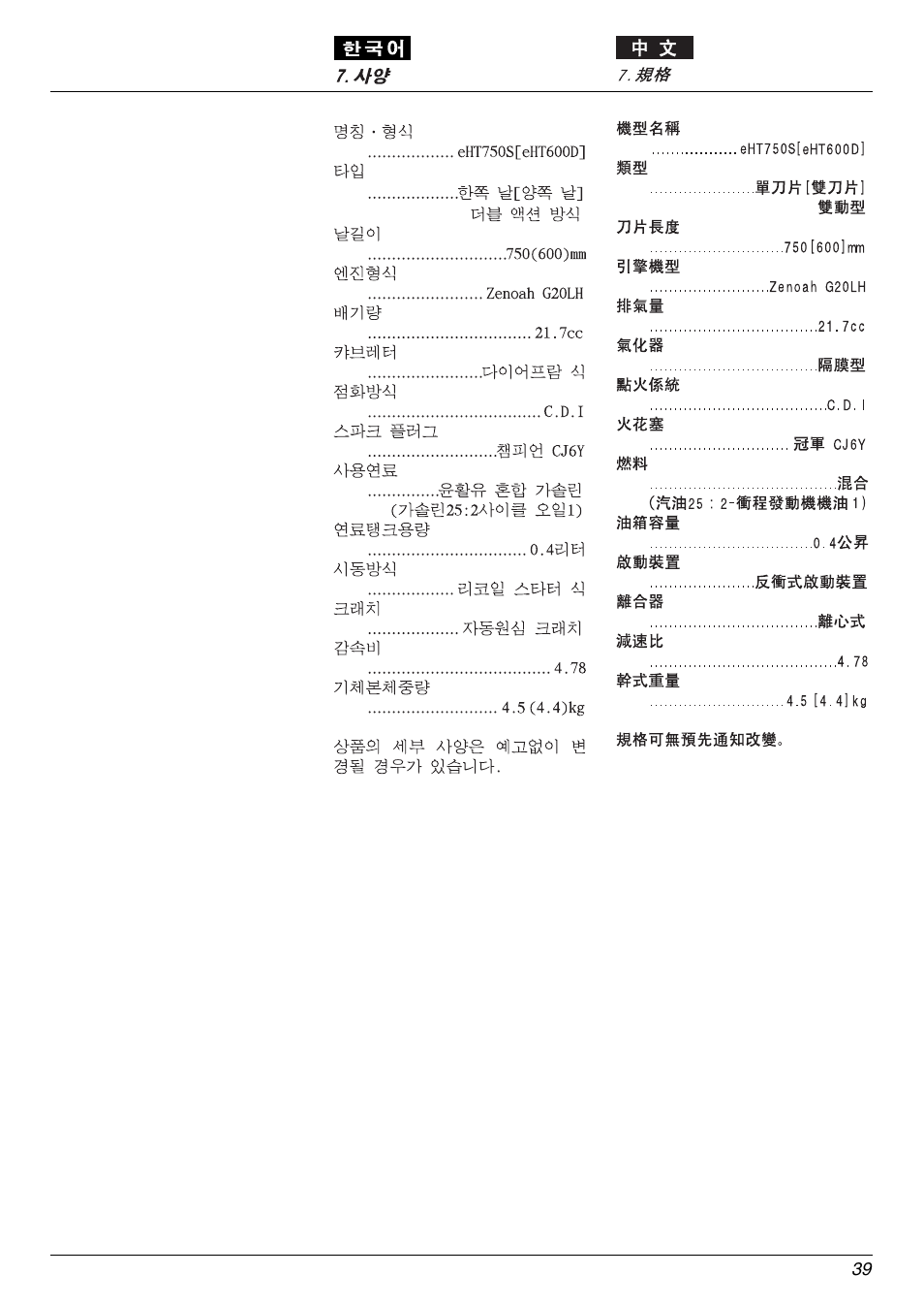Zenoah eHT600D User Manual | Page 39 / 40