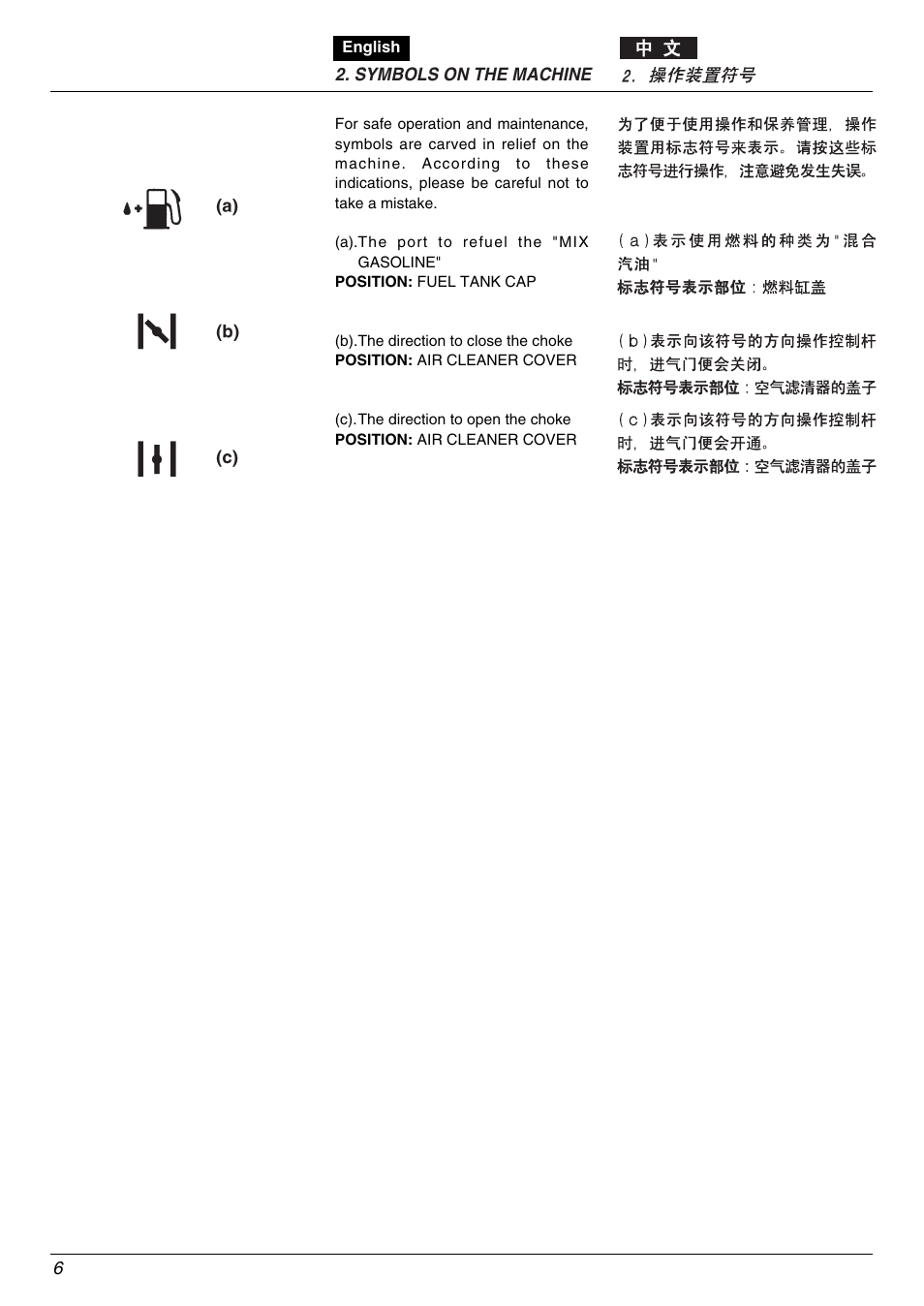 Zenoah eHT600D User Manual | Page 6 / 40