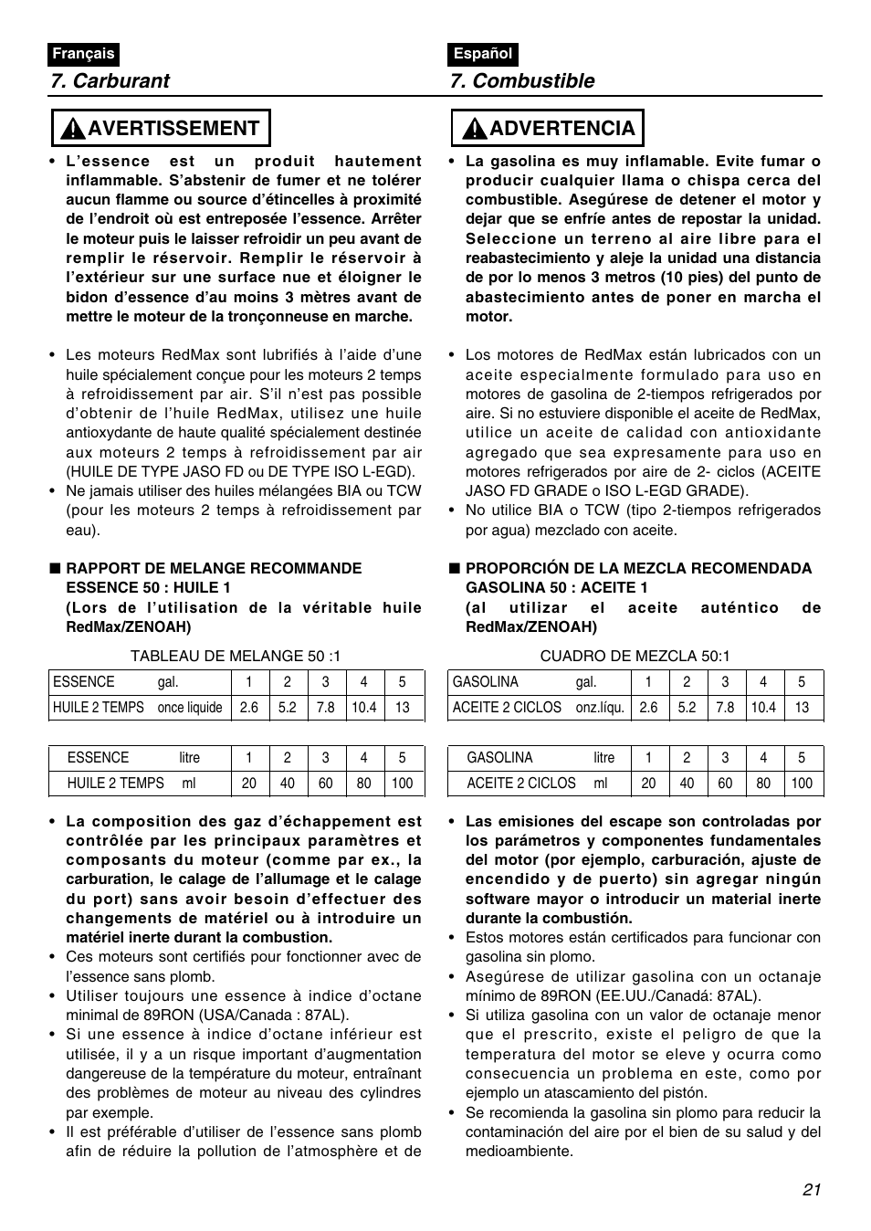 Advertencia, Avertissement, Carburant 7. combustible | Zenoah BCZ2610SU-CA User Manual | Page 21 / 64