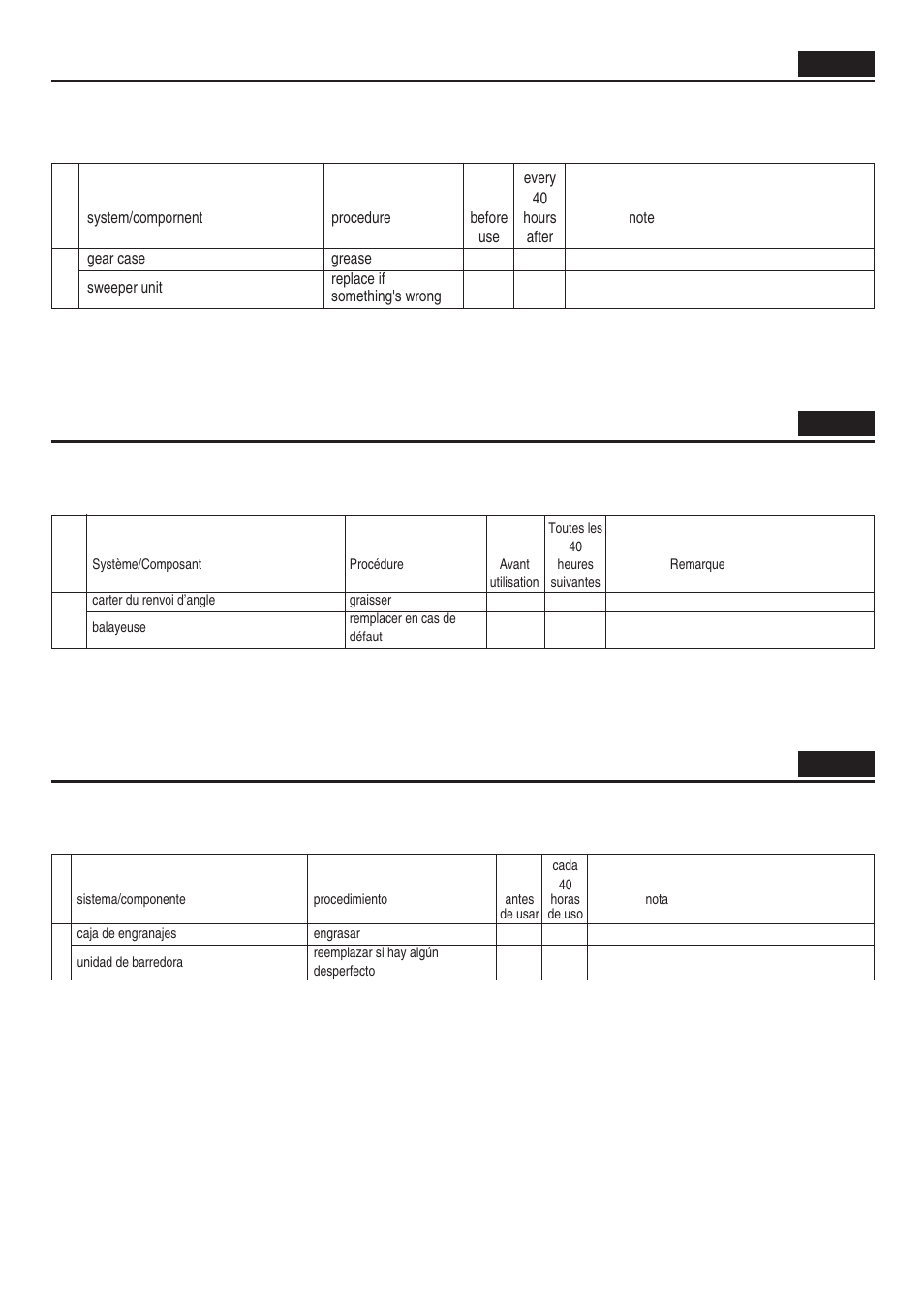 Maintenance 3. entretien 3. mantenimiento | Zenoah RedMax Sweeper EX-RMS User Manual | Page 14 / 18