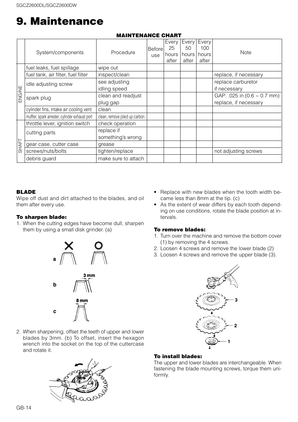 Maintenance | Zenoah SGCZ2600DW User Manual | Page 14 / 18