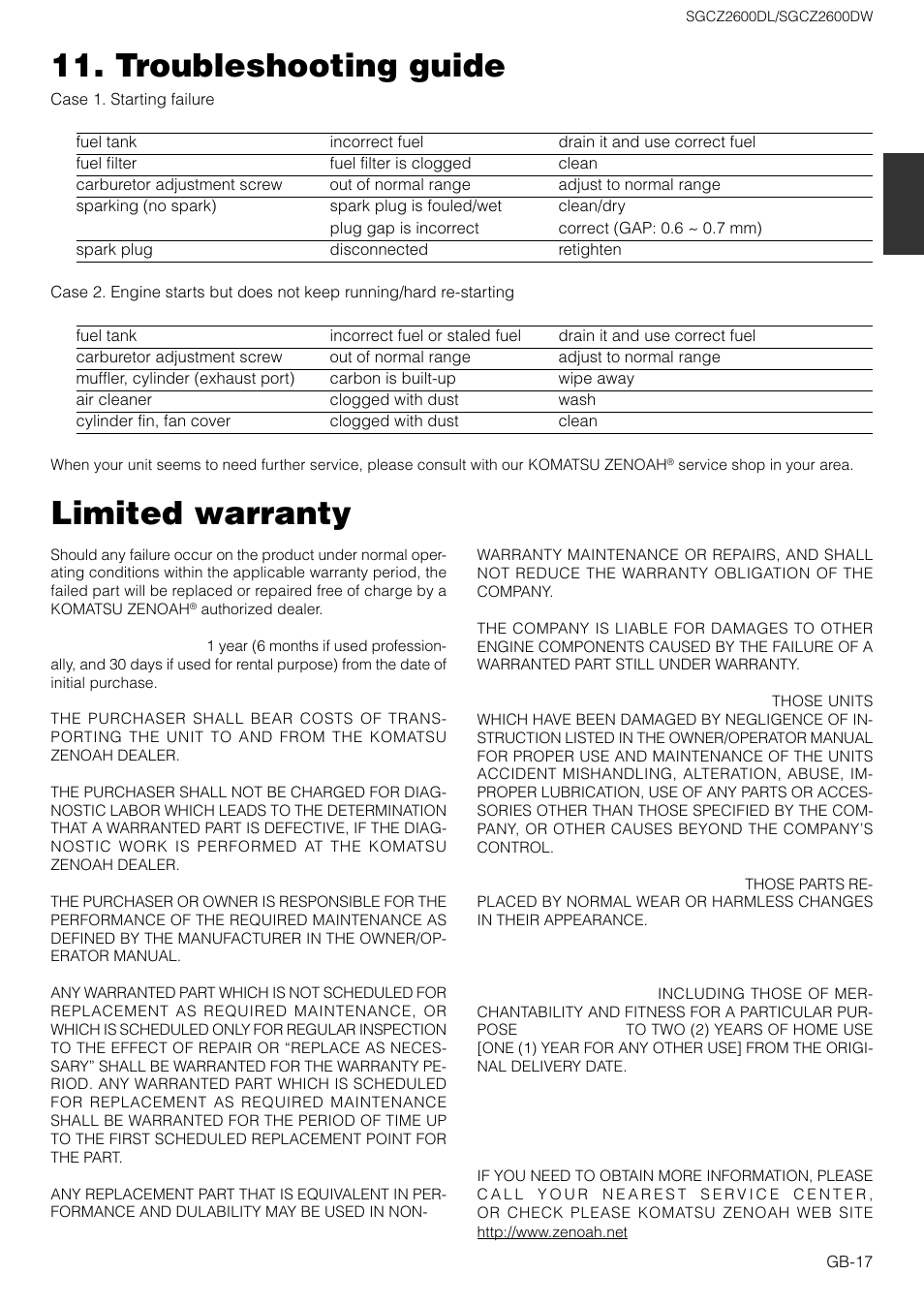 Limited warranty, Troubleshooting guide | Zenoah SGCZ2600DW User Manual | Page 17 / 18