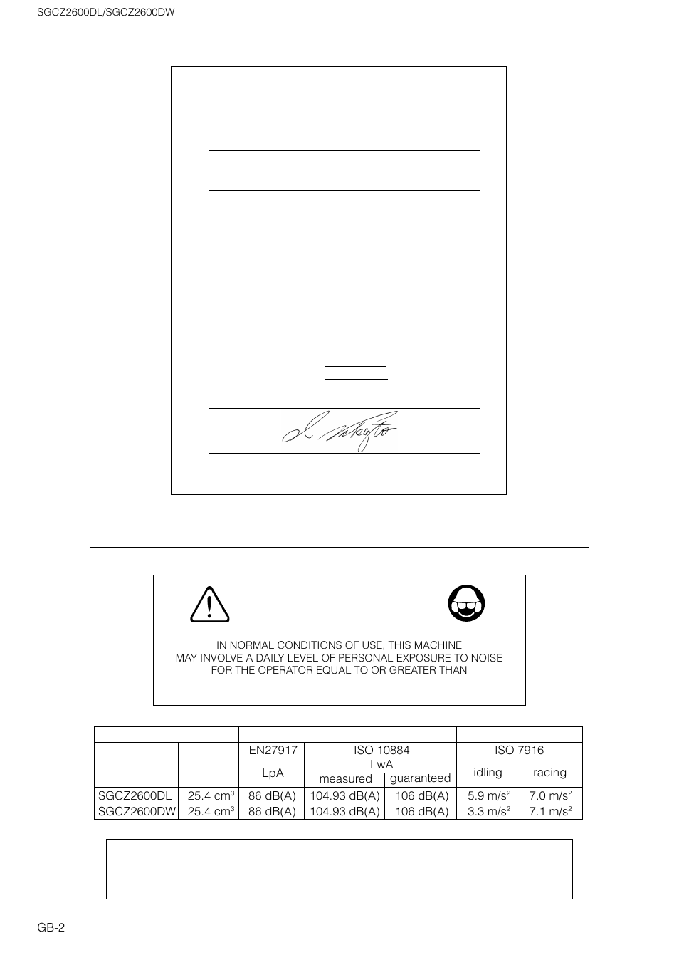 Explanation of symbols and safety warnings warning, 85 db(a), Risk of damaging hearing | Zenoah SGCZ2600DW User Manual | Page 2 / 18
