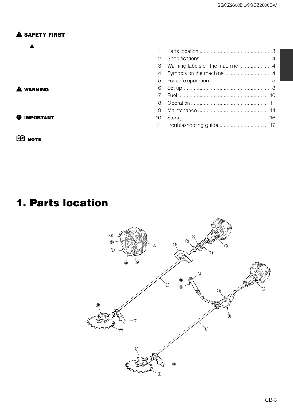 Zenoah SGCZ2600DW User Manual | Page 3 / 18
