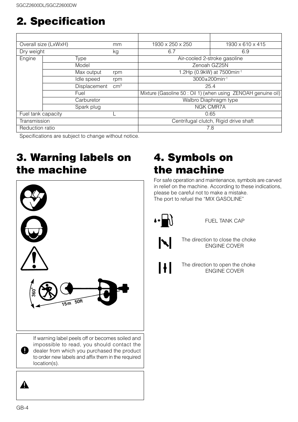 Zenoah SGCZ2600DW User Manual | Page 4 / 18