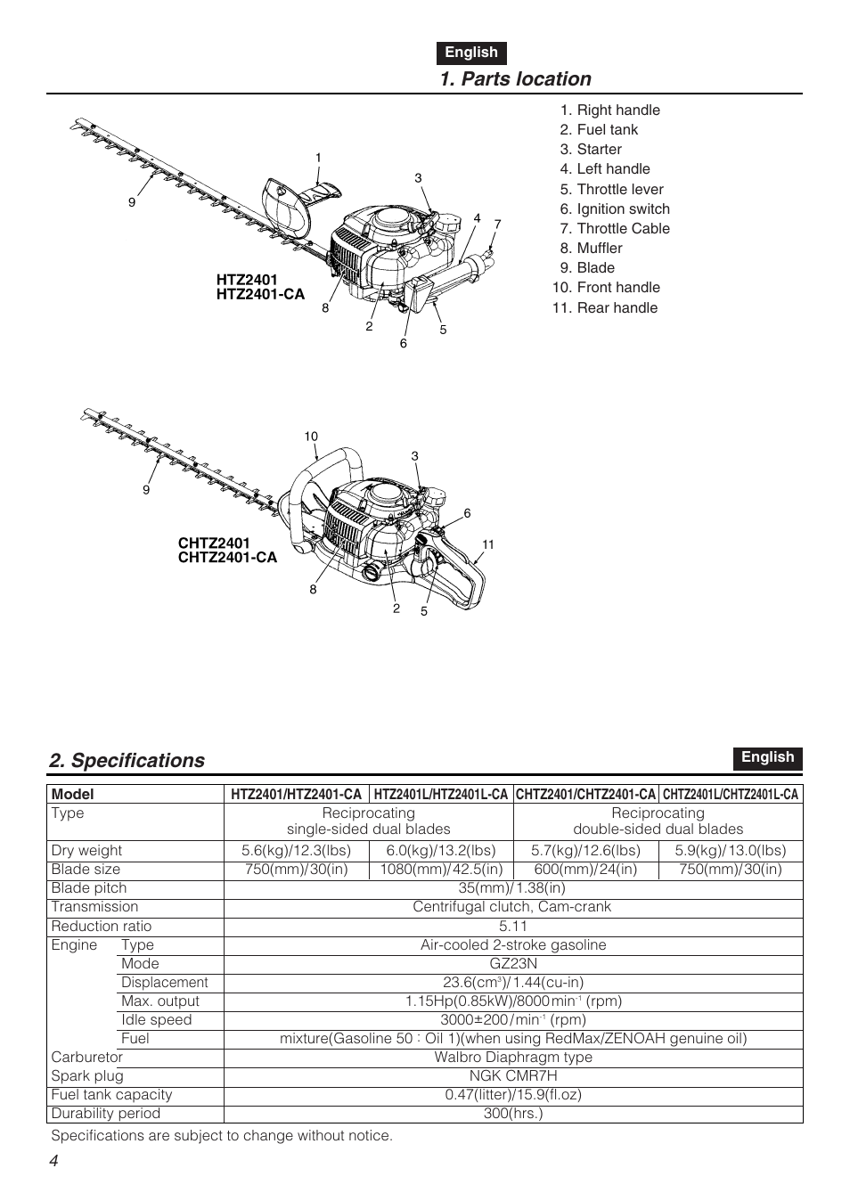 Parts location, Specifications | Zenoah HTZ2401L  EU User Manual | Page 4 / 56