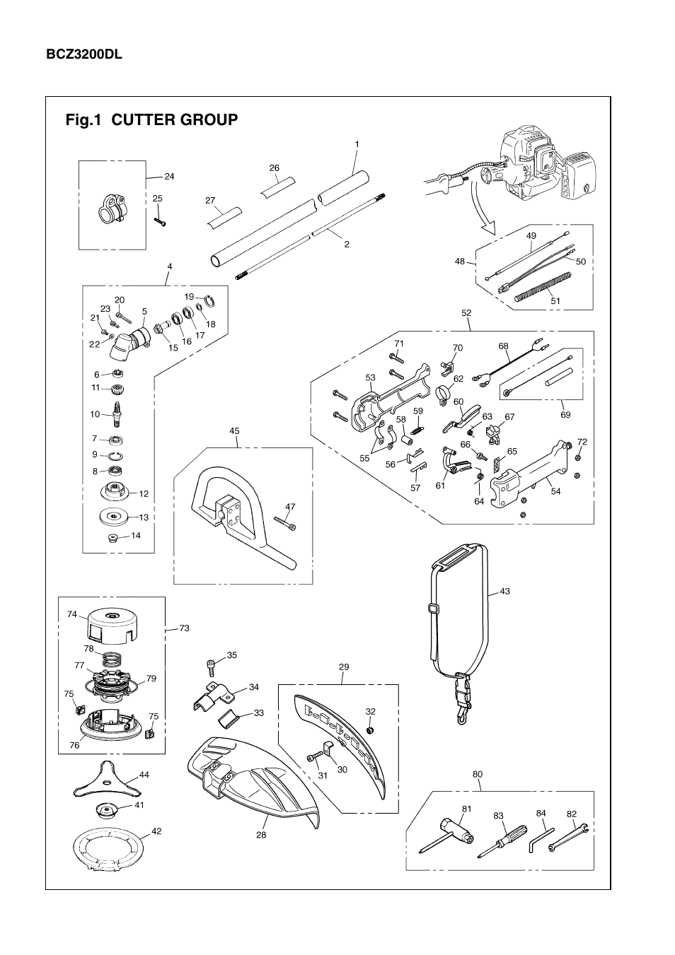 Zenoah BCZ3200DL User Manual | Page 2 / 8
