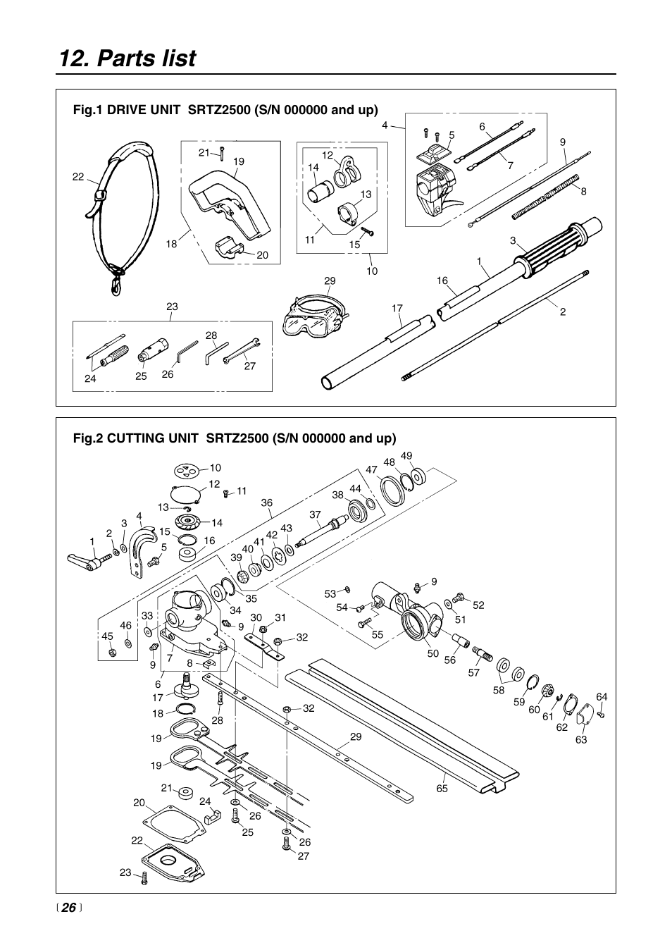 Parts list | Zenoah SRTZ2500 User Manual | Page 26 / 32