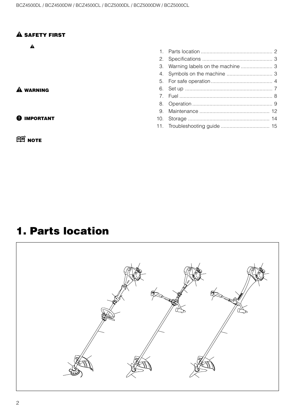 Zenoah BCZ5000DL/DW User Manual | Page 2 / 16